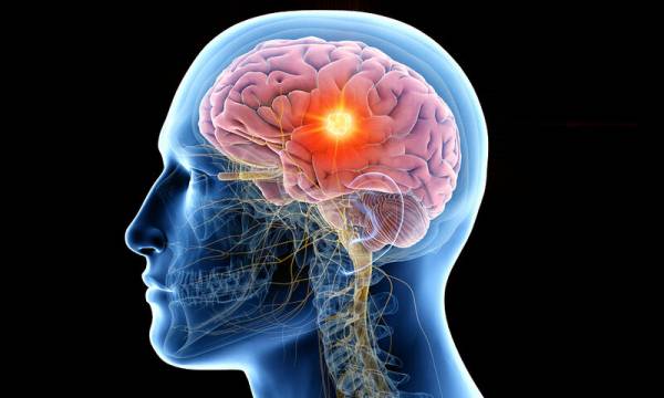 Ο ασθενής εγκέφαλος στα χρόνια της πανδημίας: ένα ιατρικό και κοινωνικό επείγον.