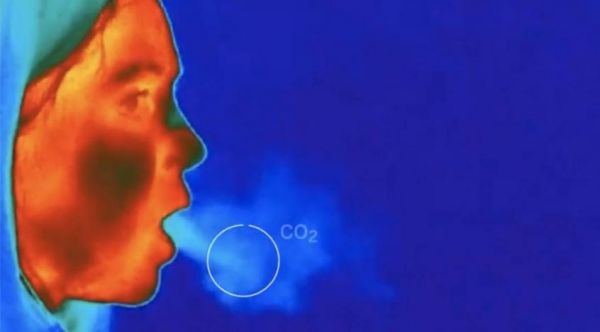 Κοροναϊός : Μέτρηση του CO2 για πιο ασφαλείς εσωτερικούς χώρους