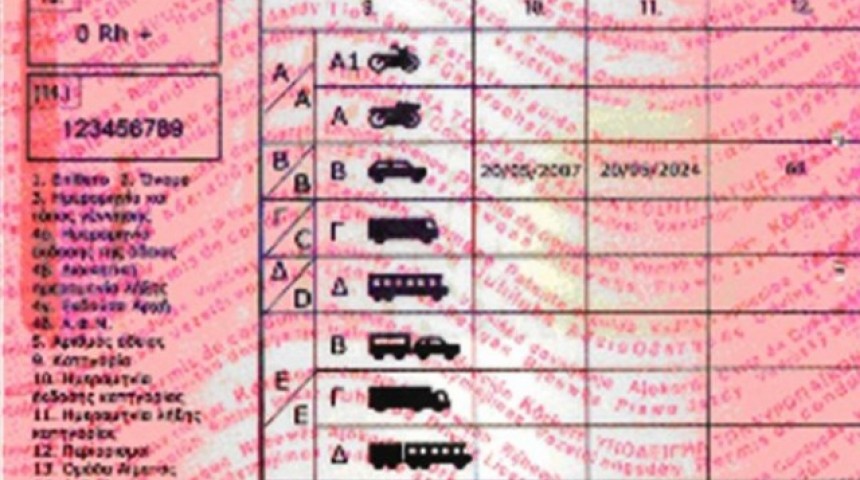Aδειες οδήγησης : Χωρίς καταβολή παραβόλων η αντικατάσταση όσων καταστράφηκαν σε Λάρισα και Τρίκαλα λόγω σεισμού