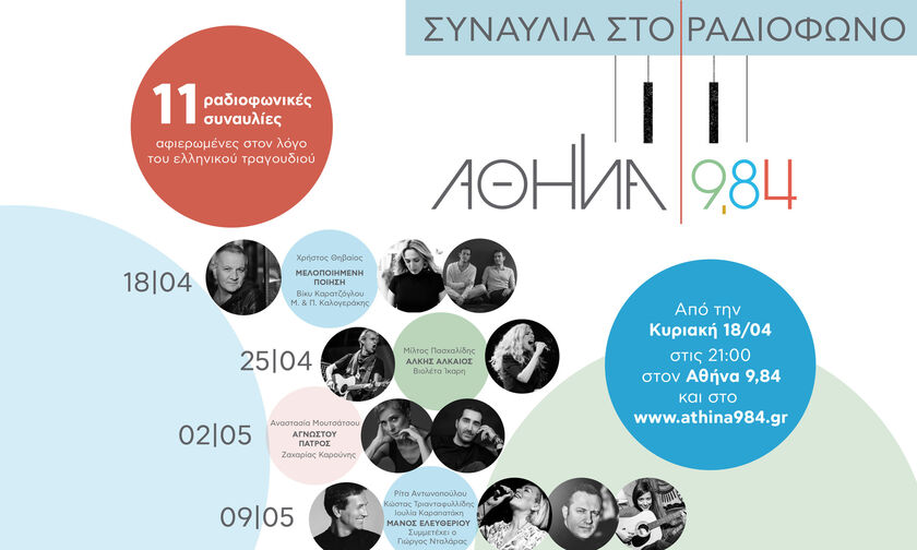 Συναυλία στο Ραδιόφωνο: Ο Αθήνα 98,4 παρουσιάζει 33 ερμηνευτές σε 11 ραδιοφωνικές συναυλίες