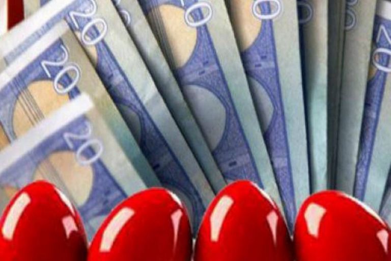 Δώρο Πάσχα 2021: Πότε θα το λάβουν οι εργαζόμενοι – Τι ισχύει για όσους είναι σε αναστολή