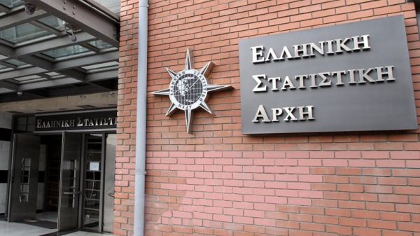 ΕΛΣΤΑΤ: Στο 205,6% το χρέος το 2020