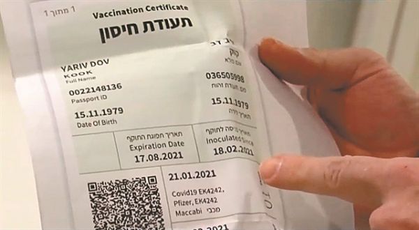 «Ποδαρικό» στον τουρισμό με Γερμανούς, Ισραηλινούς και Ολλανδούς