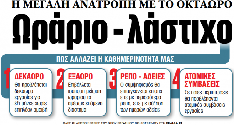 Στα «ΝΕΑ» της Τρίτης : Ωράριο – λάστιχο