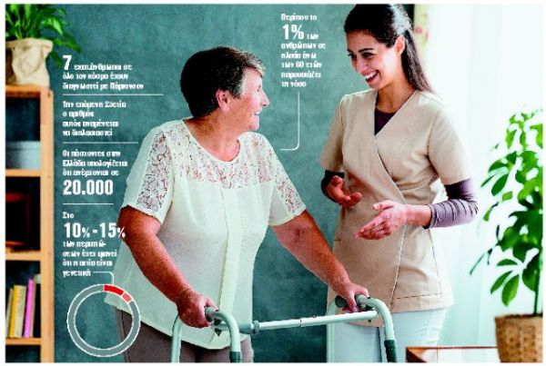 Πάρκινσον : Ολα όσα πρέπει να γνωρίζετε