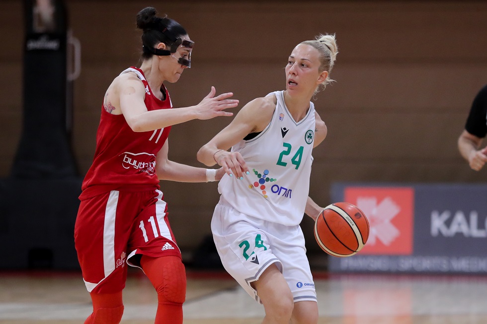 Ολυμπιακός: «Ας ρίξουν μια ματιά στον Παγκόσμιο Κώδικα Αντιντόπινγκ και τους κανονισμούς της FIBA»