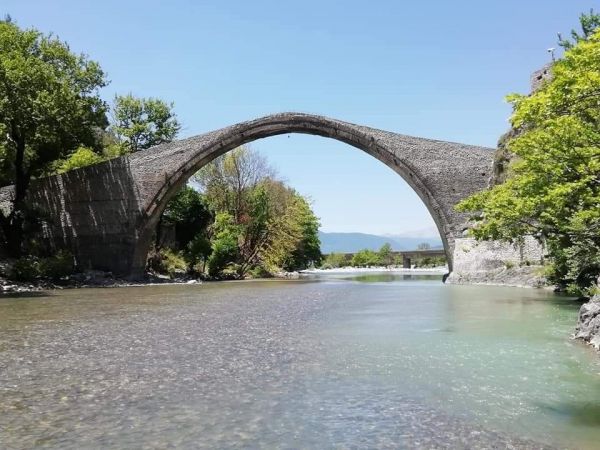 Των Ζωοδόχων Πηγών και Ποταμών