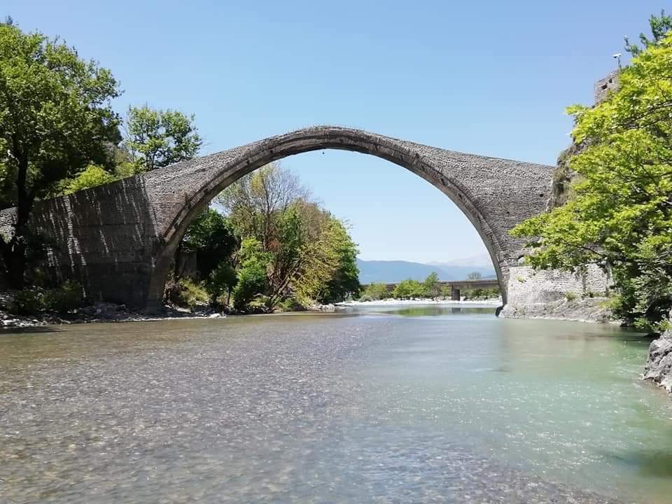 Των Ζωοδόχων Πηγών και Ποταμών