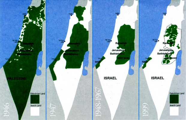 Παλαιστίνη, η ιστορία της – Χρονολόγιο με τα σημαντικότερα γεγονότα από το 1881 ως σήμερα