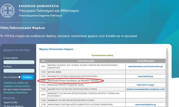 Εταιρεία προώθησης της «μειονοτικής μακεδονικής γλώσσας» στα μητρώα του υπουργείου Πολιτισμού