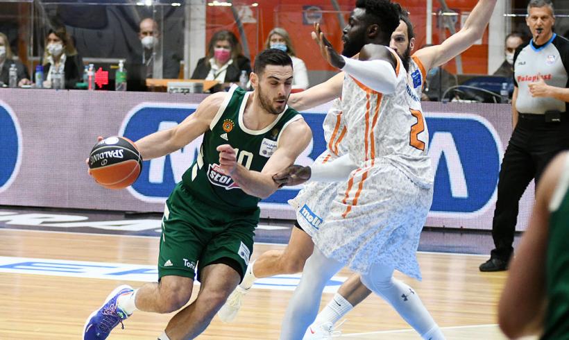 LIVE: Παναθηναϊκός – Προμηθέας Πάτρας