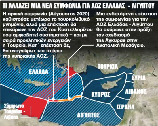 Παράθυρο για επέκταση της ΑΟΖ μεταξύ Ελλάδας και Αιγύπτου