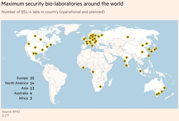 Κορωνοϊός: Τα 59 εργαστήρια τύπου «Ουχάν» που προκαλούν τρόμο