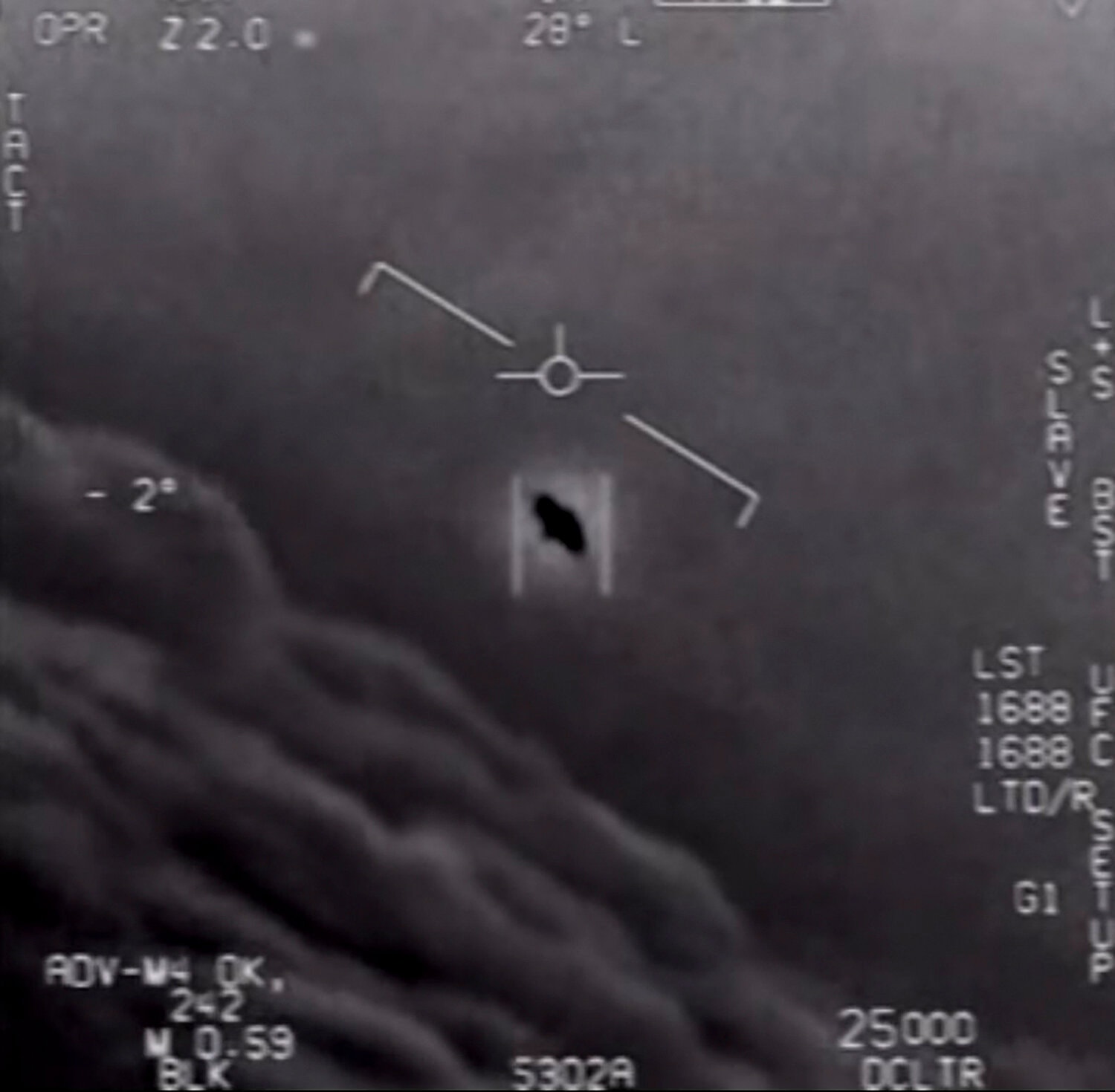ΗΠΑ: Πώς τα UFO πέρασαν από τη συνωμοσιολογία στη σφαίρα του πραγματικού