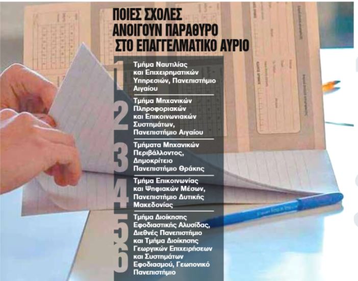 Ποιες είναι οι σχολές με προοπτικές καριέρας