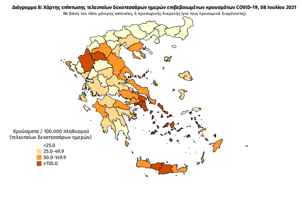 2107 νέα κρούσματα σήμερα – Στους 153 οι διασωληνωμένοι