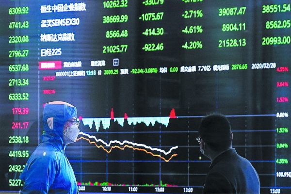 Οι αγορές επιμένουν να αγοράζουν… κινεζικά