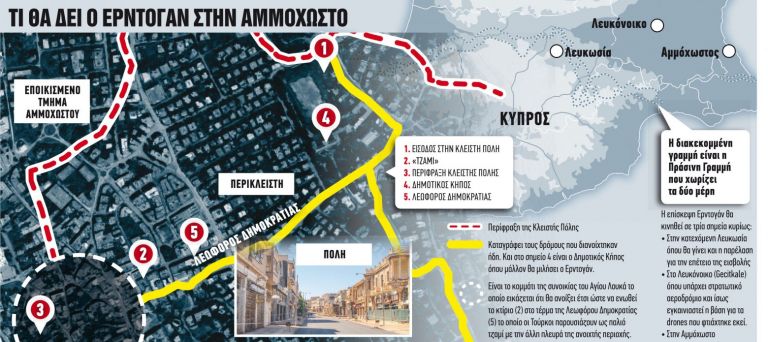 Κύπρος: Ανοιγμα Αμμοχώστου μέσω Αγίου Λουκά;