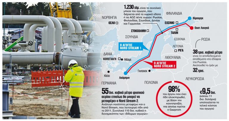 Διχασμός στην ΕΕ μετά τη συμφωνία Γερμανίας – ΗΠΑ