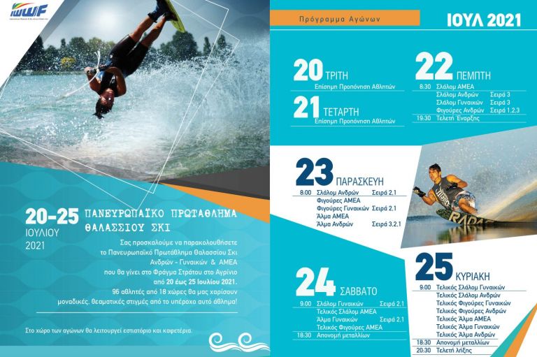 Στο φράγμα δοκιμάζουν τις δυνάμεις τους