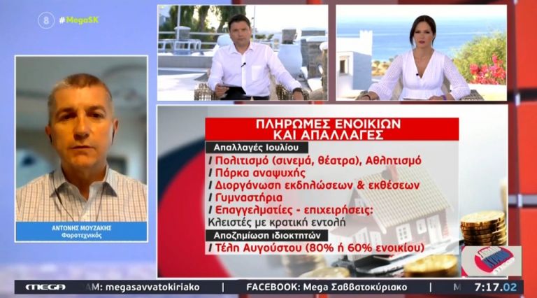 Τι ισχύει με τα ενοίκια Ιουνίου και Ιουλίου – Πώς θα ρυθμιστούν τα χρέη της πανδημίας