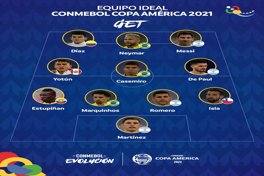 Copa America 2021 Οι έντεκα κορυφαίοι της διοργάνωσης in.gr