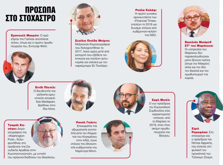 Επιχείρηση «Πήγασος» με στόχο δημοσιογράφους και πολιτικούς