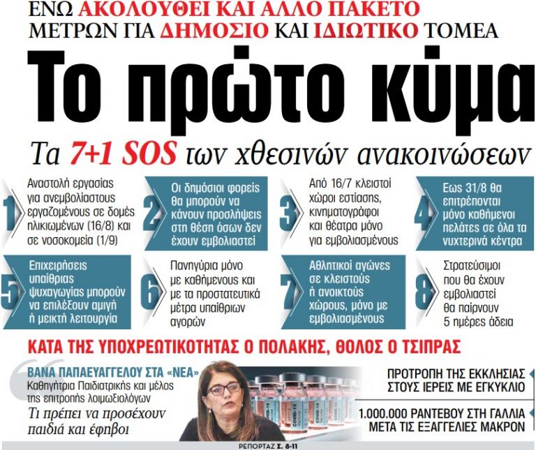 Στα «ΝΕΑ» της Τετάρτης: Το πρώτο κύμα