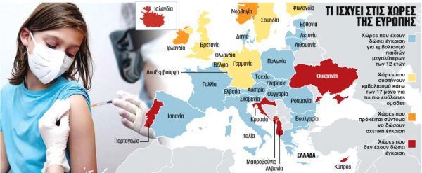 Εμβολιασμός στα παιδιά – Το παρασκήνιο της απόφασης