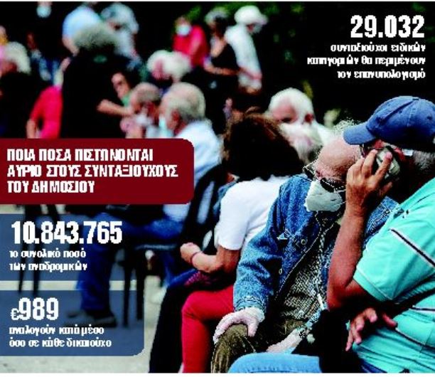 Σύνταξη πριν τα 62 έτη για 27 κατηγορίες ασφαλισμένων