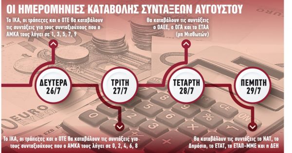 Αναδρομικά: Ποιοι πληρώνονται από 26 έως 29 Ιουλίου