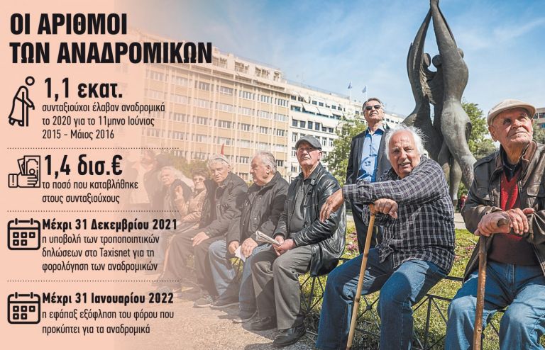 Η ώρα της Εφορίας για 1,1 εκατ. συνταξιούχους