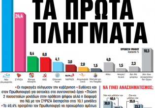 Στα «Νέα Σαββατοκύριακο» – Τα πρώτα πλήγματα
