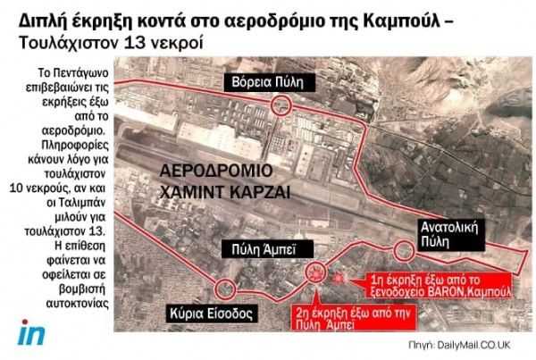 Αφγανιστάν – Βομβιστής του ISIS πίσω από τις εκρήξεις λέει το Politico
