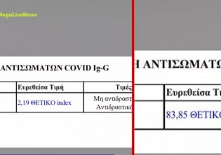 Κοροναϊός – Aποκαλύψεις από τα τεστ αντισωμάτων – Ποιο εμβόλιο προστατεύει περισσότερο