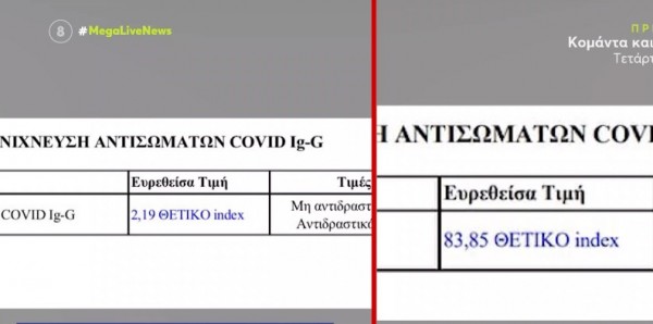 Κοροναϊός – Aποκαλύψεις από τα τεστ αντισωμάτων – Ποιο εμβόλιο προστατεύει περισσότερο