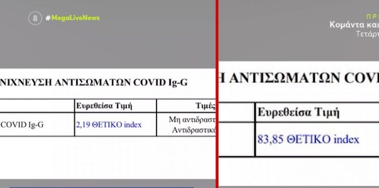 Κοροναϊός – Aποκαλύψεις από τα τεστ αντισωμάτων – Ποιο εμβόλιο προστατεύει περισσότερο