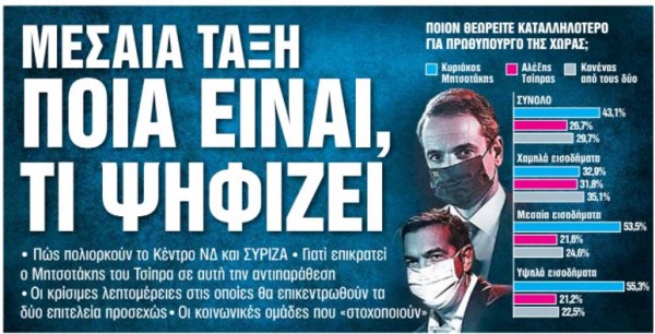 Στα «Νέα Σαββατοκύριακο» –  Μεσαία τάξη – Ποια είναι, τι ψηφίζει
