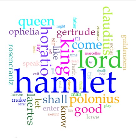 Γλωσσική τεχνολογία & ανθρωπιστικές επιστήμες –  Η εθνική υποδομή Απολλωνίς και το δίκτυο γλωσσικής τεχνολογίας CLARIN:EL