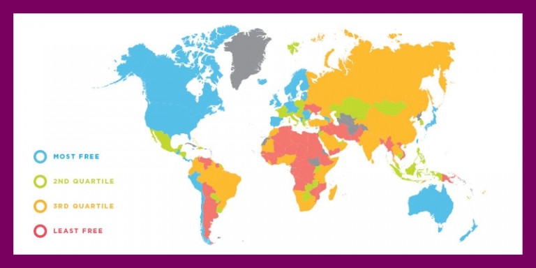 KΕΦίΜ-Fraser – Η Ελλάδα παραμένει η χώρα με την περισσότερο κλειστή οικονομία στην Ε.Ε.