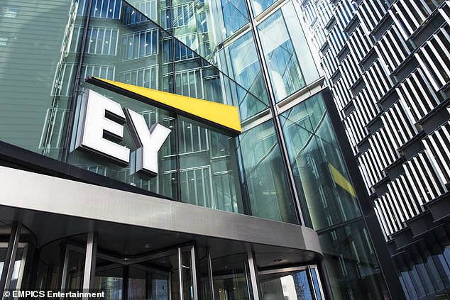 EY – George Poulopoulos, new Partner of EY Hellas