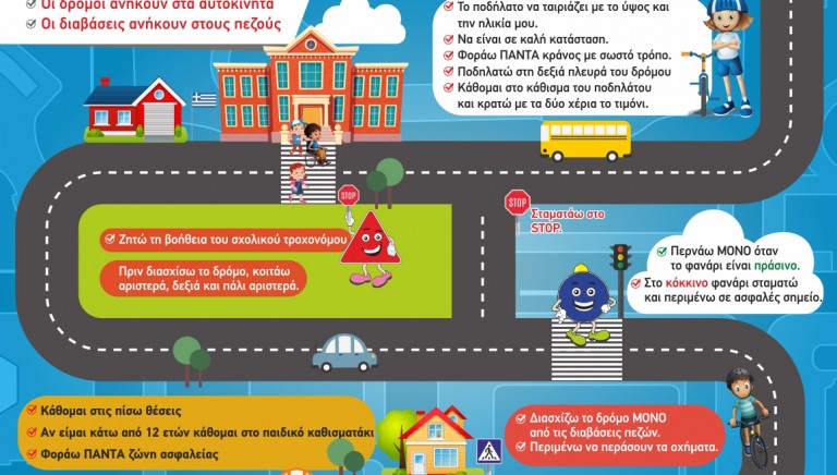 Ξεκίνησε να λειτουργεί το πάρκο κυκλοφοριακής αγωγής Πτολεμαΐδας