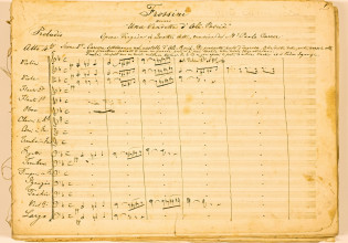 «Η Κυρά Φροσύνη» για πρώτη φορά στην Λυρική σε συναυλιακή μορφή