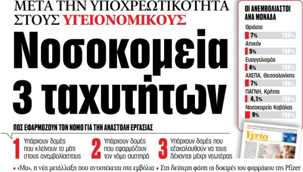 Στα «ΝΕΑ» της Πέμπτης – Νοσοκομεία 3 ταχυτήτων