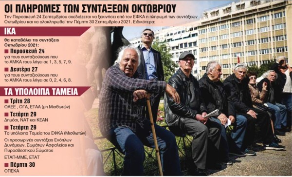 Συντάξεις – Ερχονται 3+2 πληρωμές αναδρομικών το φθινόπωρο