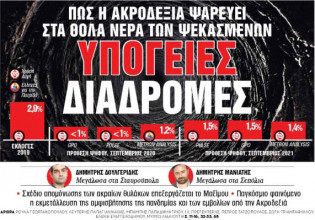 Στα «Νέα Σαββατοκύριακο» – Υπόγειες διαδρομές