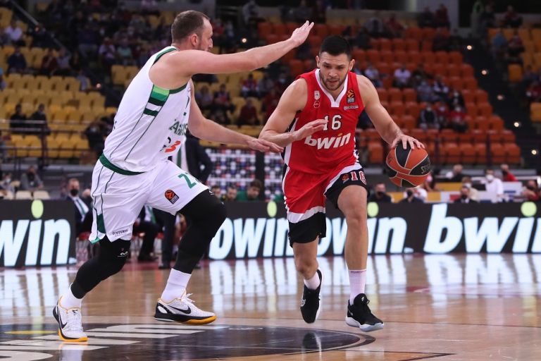 Η βαθμολογία της Euroleague