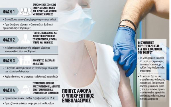 Editorial To Vima: Fatalism