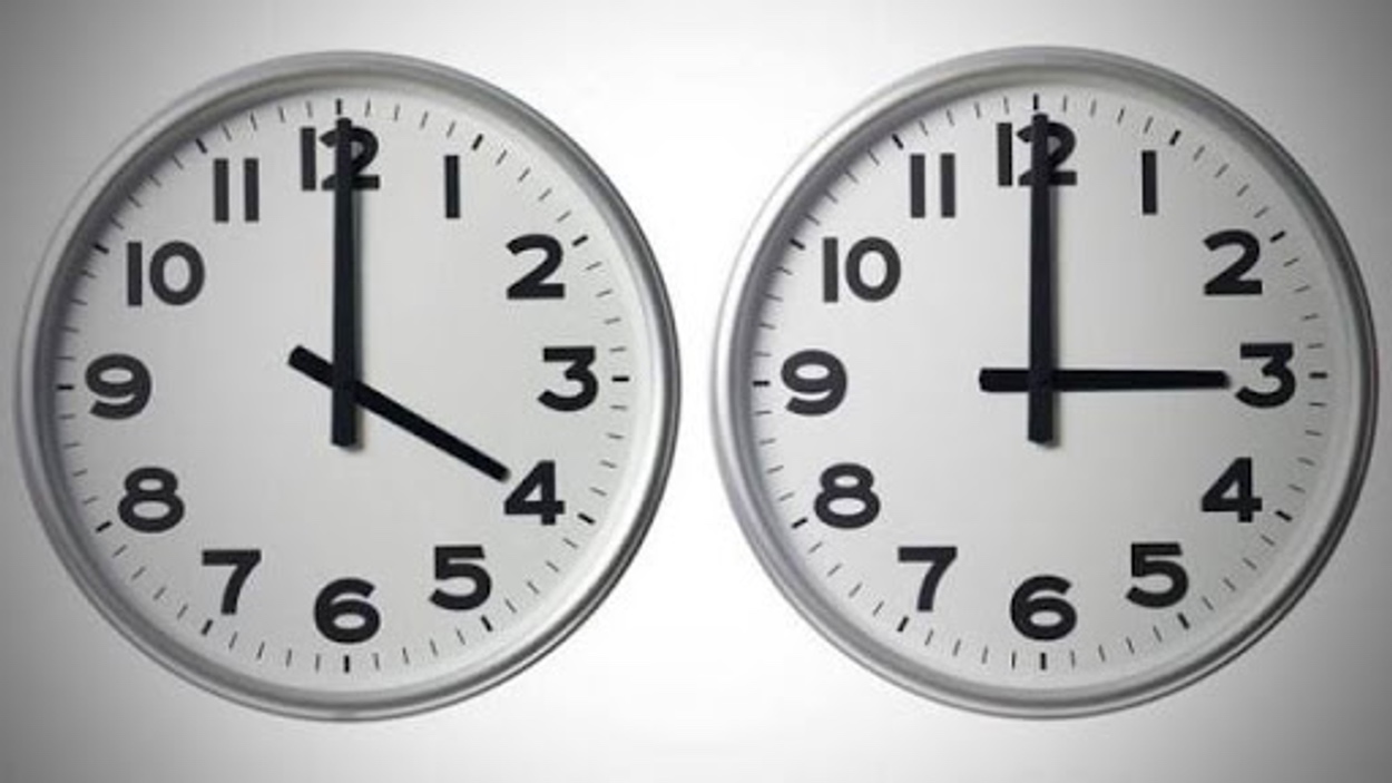 Αλλαγή ώρας - Πότε γυρίζουμε τα ρολόγια, γιατί δεν καταργείται