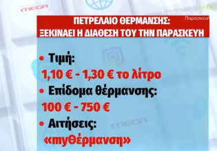 Πετρέλαιο θέρμανσης – Με τιμές – «φωτιά» ξεκινά η διάθεσή του – Πότε ανοίγει η πλατφόρμα για το επίδομα